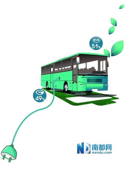 新港澳彩开奖号码记录和客车撞树侧翻3死4伤与客车撞车视频