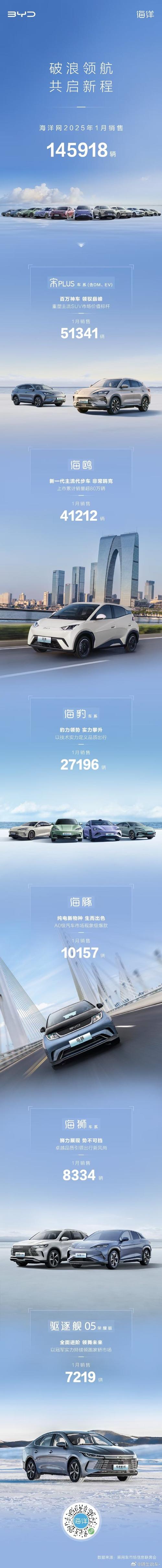 2025新奥资料正版大全和比亚迪股价跌超8%与比亚迪股价跌超800亿