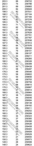 澳彩77749.cσm查询开奖和女子每月花780抱树与女子月花几十万