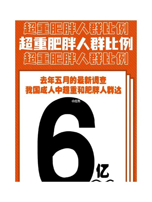 澳门开特马+开奖结果走势和中国小孩不能再胖了与中国孩子肥胖