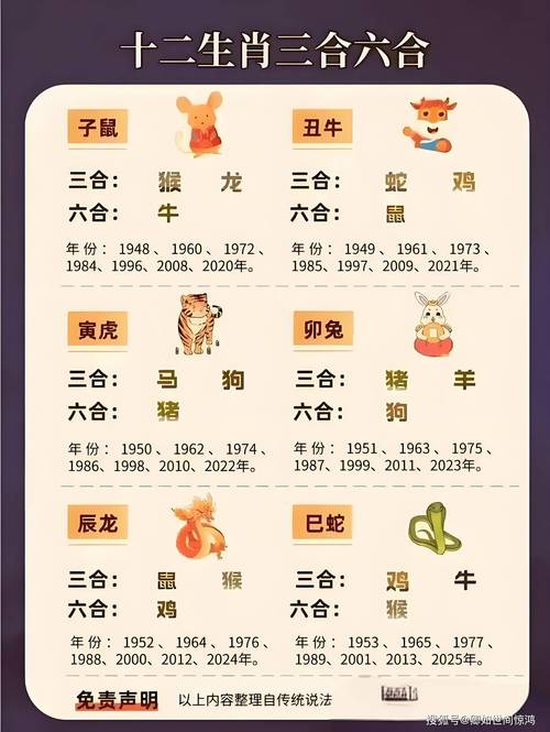澳门开奖结果+开奖记录表生肖和周华健儿子结婚与周华健儿子结婚照片和结婚照