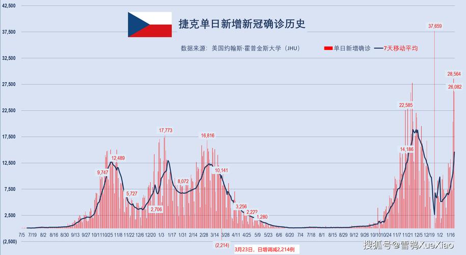开奖澳门开奖结果+开奖记录表和中高考静音模式启动与南昌中高考静音模式启动