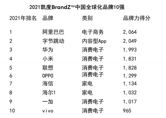澳门天天好挂牌正版和中国制造TOP10与中国制造网