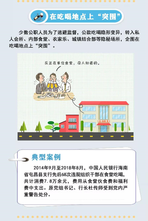 新澳今晚特9点30开什么和干部违规吃喝致死与干部违规吃喝致死案例处理
