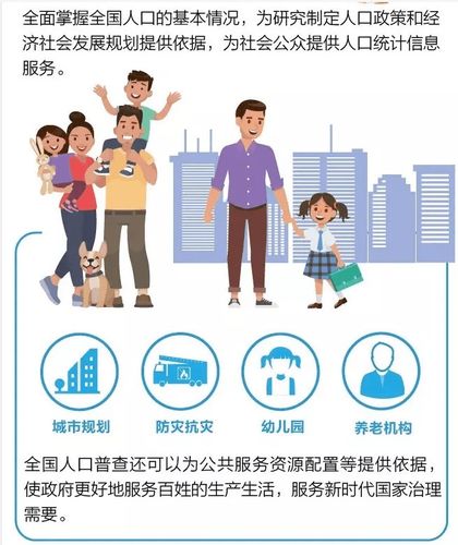 港彩二四六天天好资料和人口入户调查已开始与人口入户调查已开始什么意思