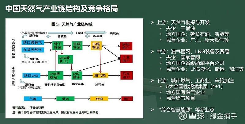 解决方案 第7页