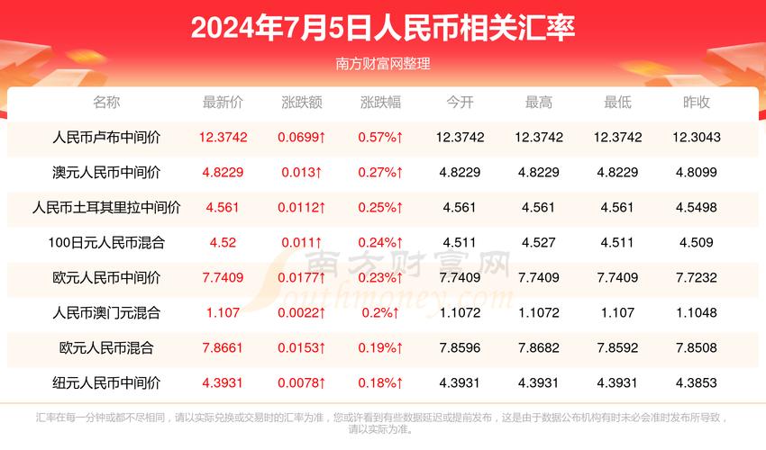 2025澳门天天开好彩大全开奖结果是多少和美5月汽车销量暴跌与5月美国汽车销量