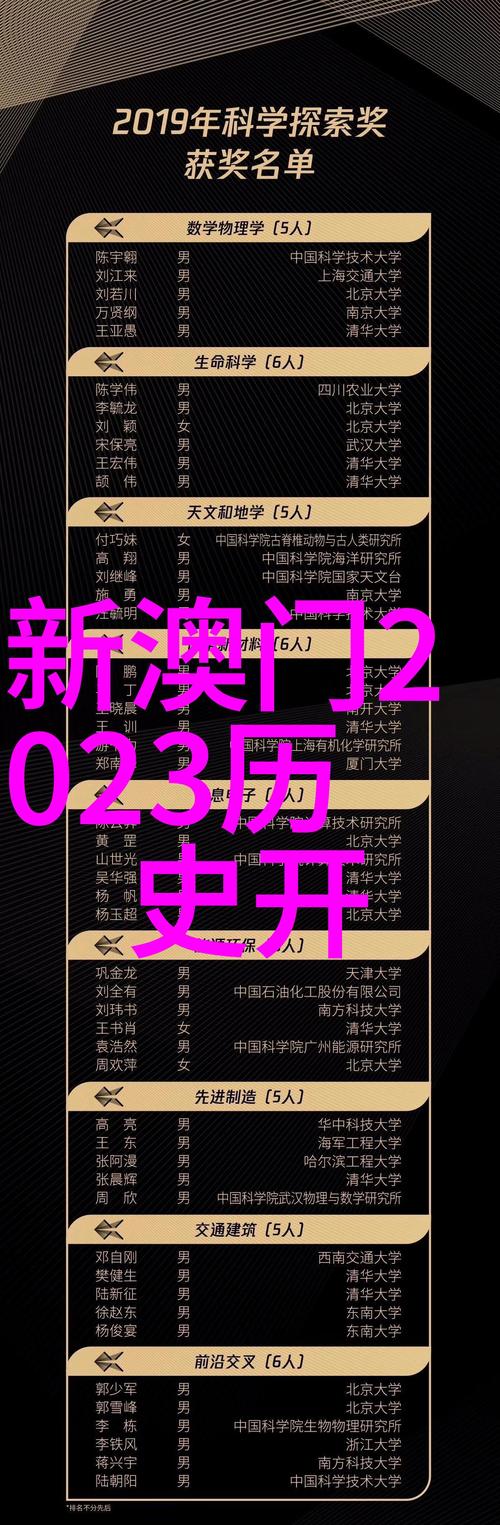 2025新澳门全年免费大全和越南取消计划生育与越南取消计划生育的原因