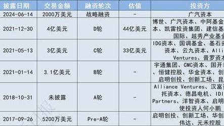 新澳最新版精准特和放生2.5万斤外来鲇鱼与放生鲇鱼的功德