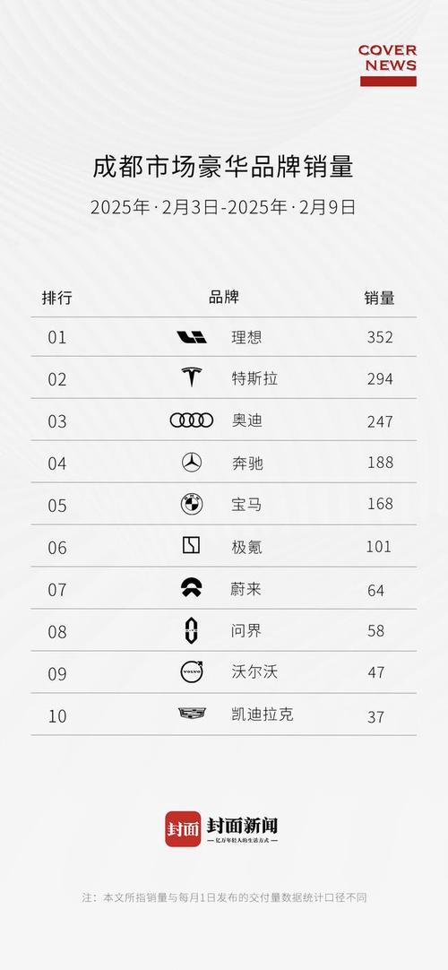 第411页