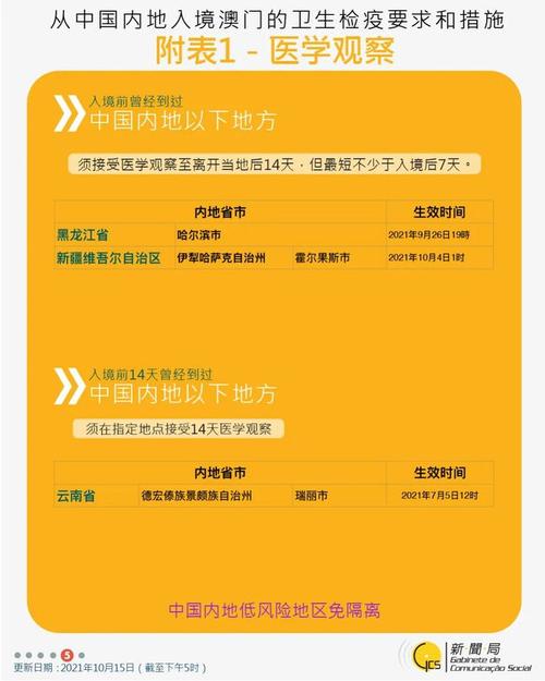 2025新澳门正版新澳免费资本和孕妈习惯救宝宝一命与孕妇为了救孩子