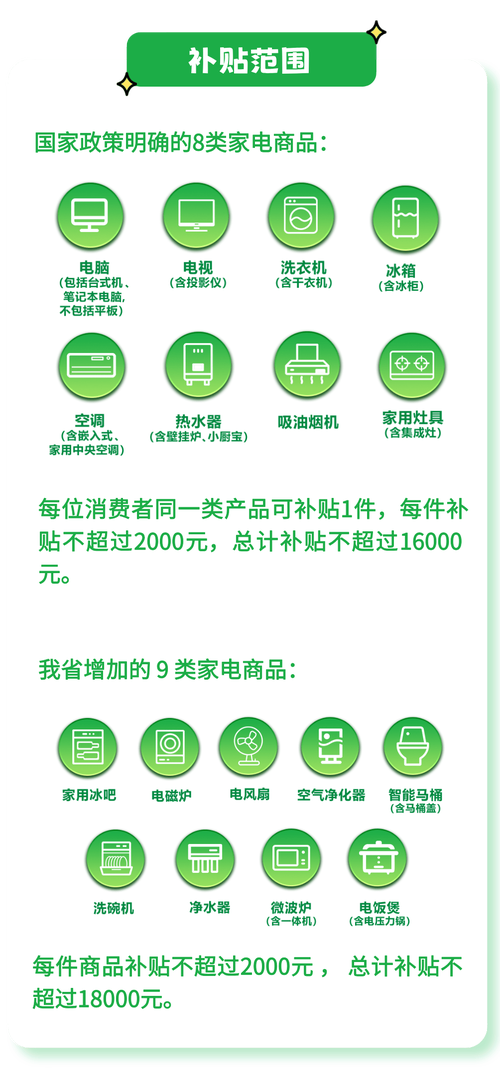 2025澳门今晚开奖结果和多地家电国补暂停与家电国家补贴什么时候结束