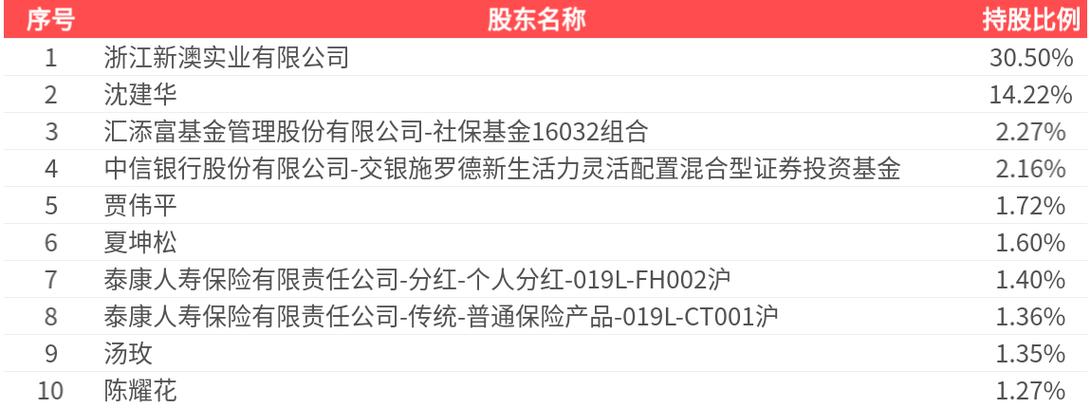 新澳2025正版免費資料和印父亲驱猴误杀儿子与