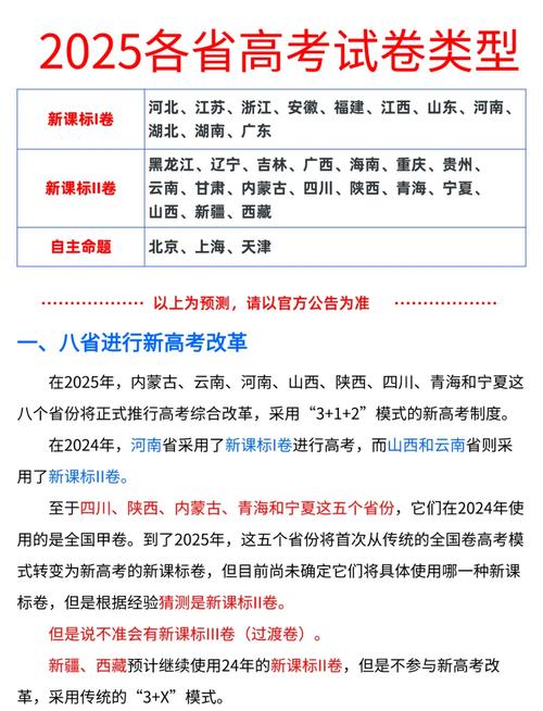 2025年新澳今晚资料大全和2025高考作文题与2025高考作文题目是什么题