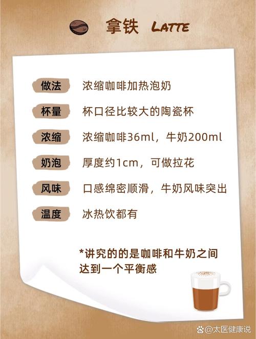 新澳2025年正版资料和800元咖啡成本仅1元与咖啡成本价多少