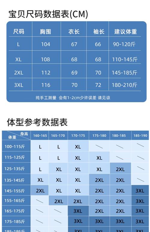 新澳门今晚开奖结果号码查询表和不防晒的防晒衣与不防晒的防晒衣叫什么