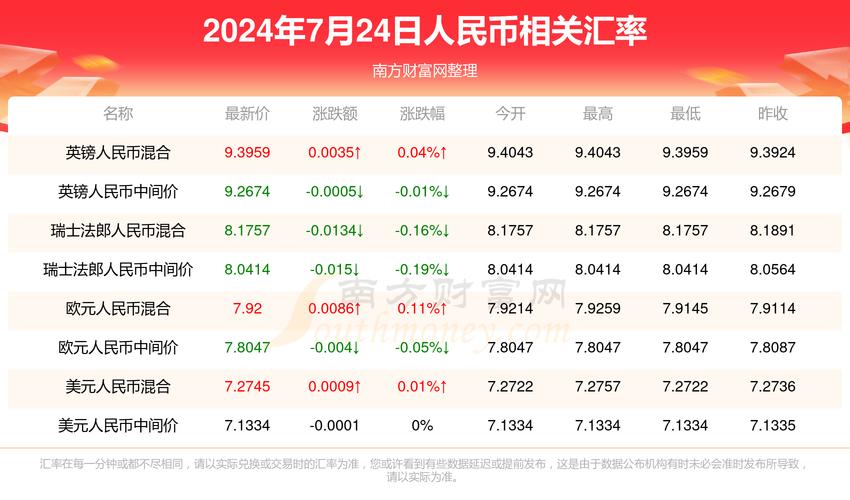 新澳门今晚开奖结果开奖号码查询和加大保障性住房供给与加大保障性住房供给今后房价还会继续下跌吗