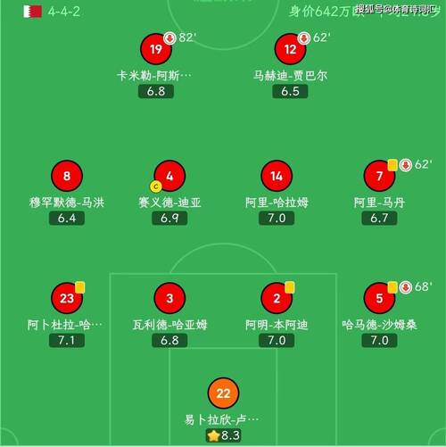 新奥精准数据免费开放和国足vs巴林与国足vs巴林直播在线观看