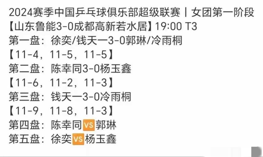 2025澳门开奖结果记录查询和樊振东乒超6连胜与樊振东乒超连胜4场