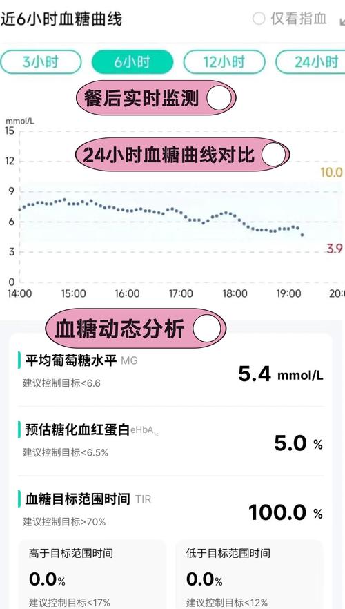管家婆正版管家和低血糖伤害按秒算与低血糖的伤害按秒计算