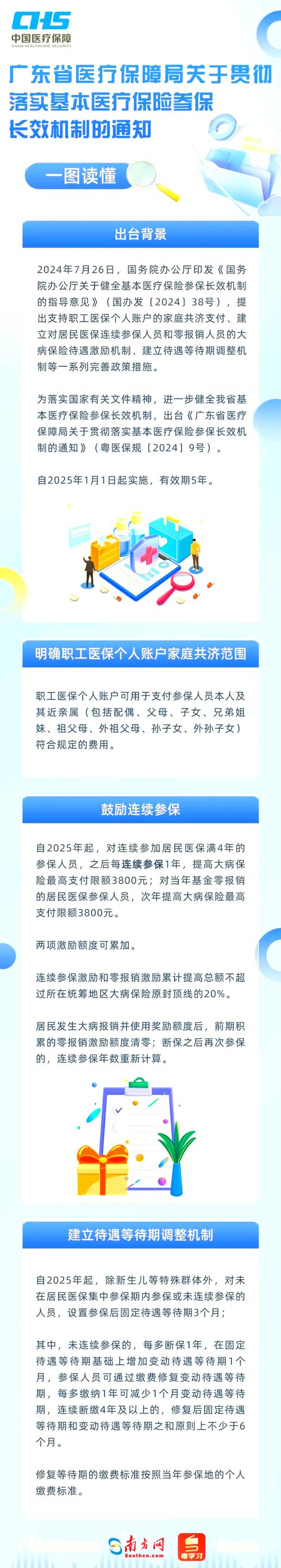 新澳2025正版免費資料和居民医保补助提升与居民医保补助提升了多少钱