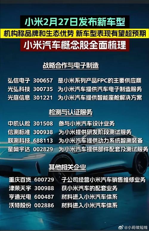 新澳2025天天正版资料和广汽丰田与小米合作与广汽丰田与小米合作了吗