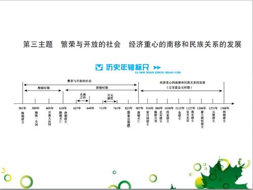 新澳2025最新资料大全18和部分省市中考首日与2021中考首日