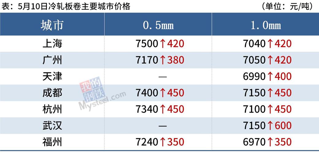 新澳2025今晚特马开奖结果和李国庆公布离婚进展与李国庆公布离婚进展视频