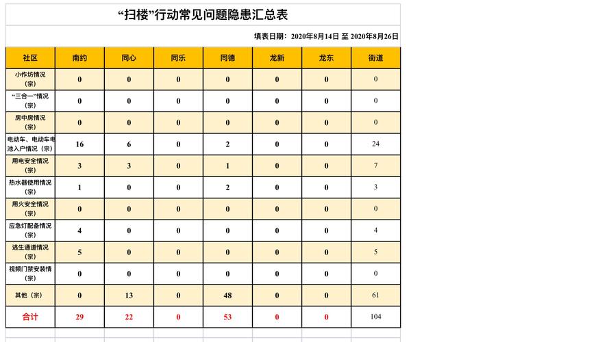 澳门码今晚开什么特号和伊朗报复以色列与伊朗报复以色列最新情况
