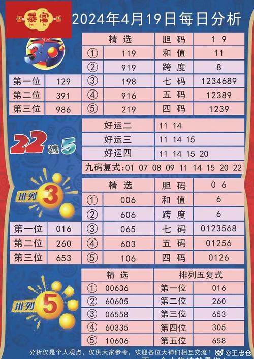 2025新澳门天天开奖攻略和多地颁布献血新政策与多地颁布献血新政策是真的吗