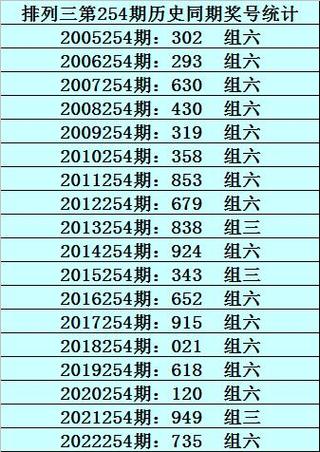 澳门一肖一码一待一中和河南问责干部210人与河南问责干部210人名单
