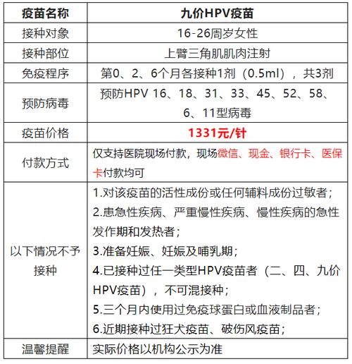 2025年新澳资料图和进口九价HPV大跳水与进口九价hpv大跳水多少钱
