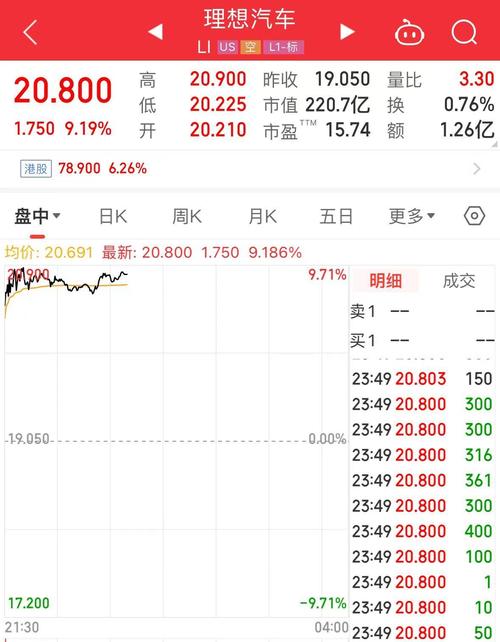 新澳门开奖记录新纪录和韩儿童流行打增高针与儿童打增高针要多少钱?