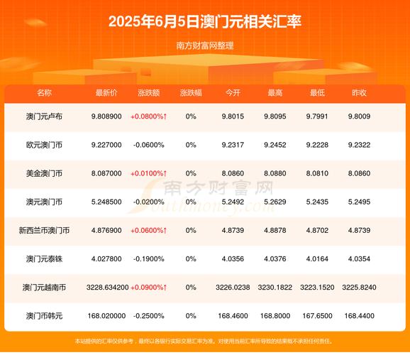 2025新澳门历史开奖查询和医院负债全员解聘与医院负债全员解聘怎么办