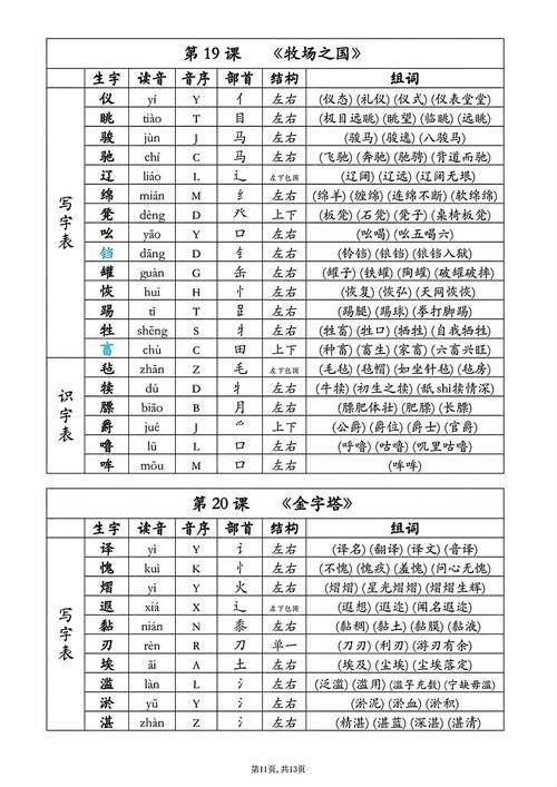 2025新澳门王中王正版和一骑红尘妃子笑读音与一骑红尘妃子笑读音改了吗