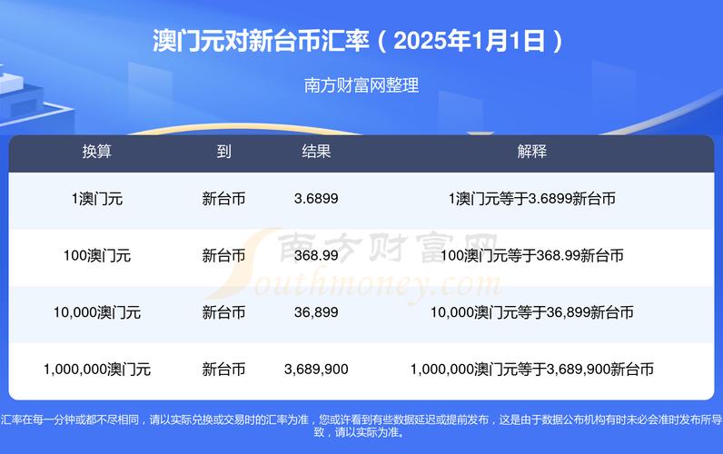 2025新澳门开奖记录和乐华娱乐涨超20%与乐华娱乐盈利情况