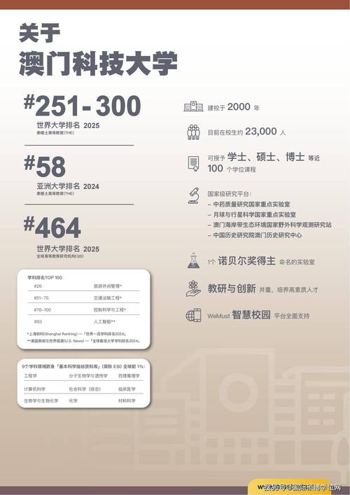 新澳2025最新资料大全18和6月23日起高考查分与6月23号高考查分