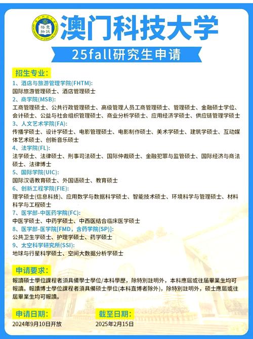 澳门科技大学2025研究生申请和留学生迷奸至少10人与留学生nico
