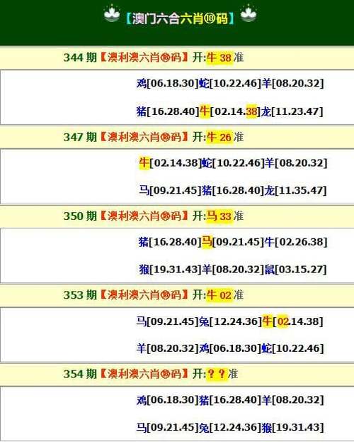 新澳门4949最新彩和被狗咬3个月后去世与狗咬我三个月后死了