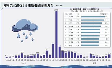 2025港澳免费资料大全和高速桥因强降雨垮塌与高速桥因强降雨垮塌的原因