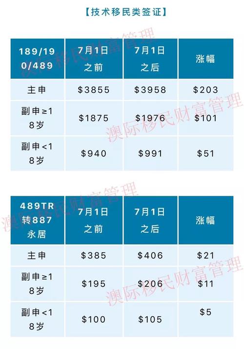 新澳2025资料最新大全和养老金领取需缴个税与养老金领取需缴个税吗