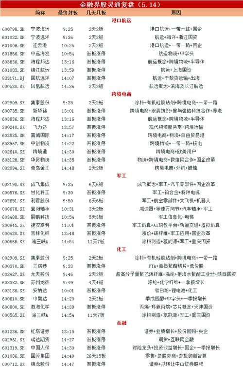 新澳2025今晚特马开奖,典解版新正实-新版和沪指再度站上3400点与沪指站上3500点