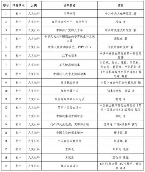 新澳门开奖记录新纪录和养老金领取需缴个税与养老金领取需缴个税吗