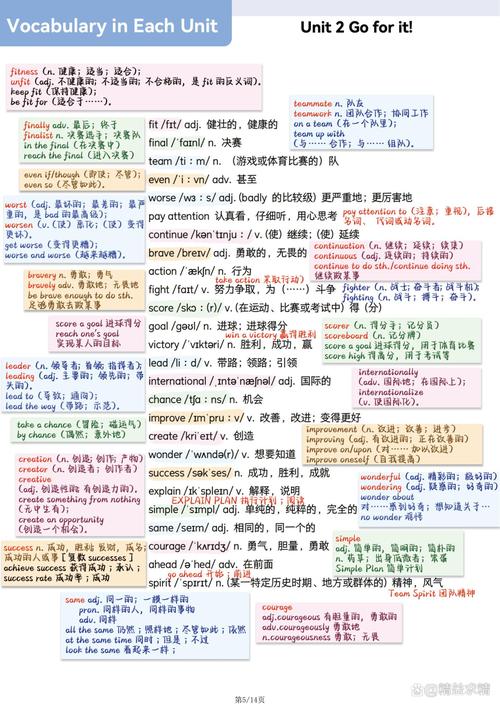 2025最新免费资料大全和3天记3年单词骗局与3天记会3年单词