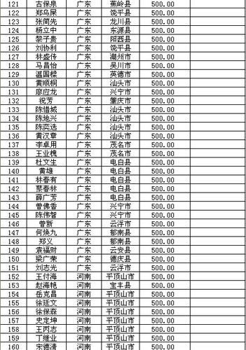 新澳门彩历史开奖记录走势图大全和拟立法社会救助体系与拟立法社会救助体系是什么