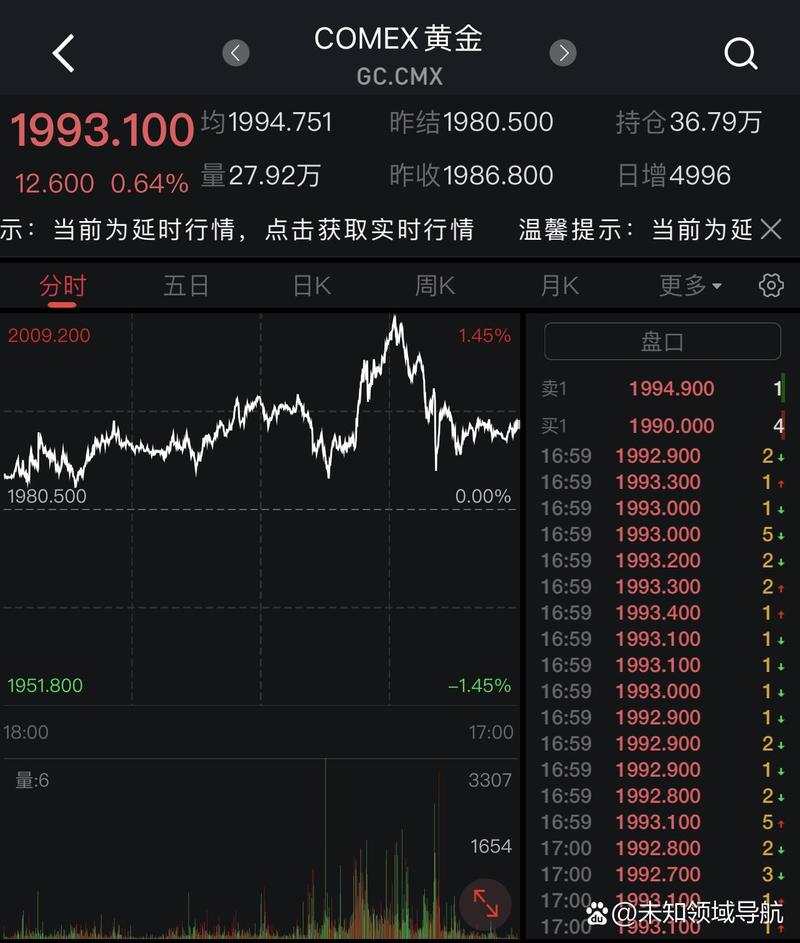 澳门开奖结果+开奖记录表生肖和金价油价跌跌跌与金价油价跌跌跌什么意思