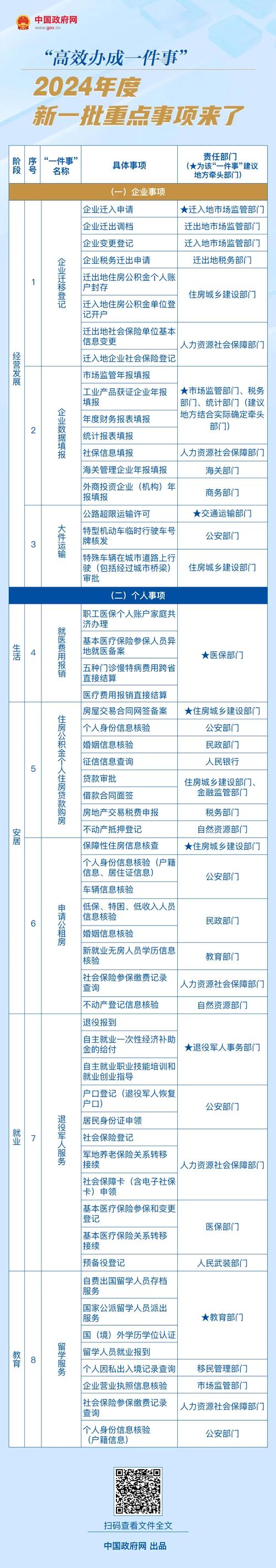 开奖澳门开奖结果+开奖记录表和举报前公婆近亿资产与举报前公婆近亿资产怎么办
