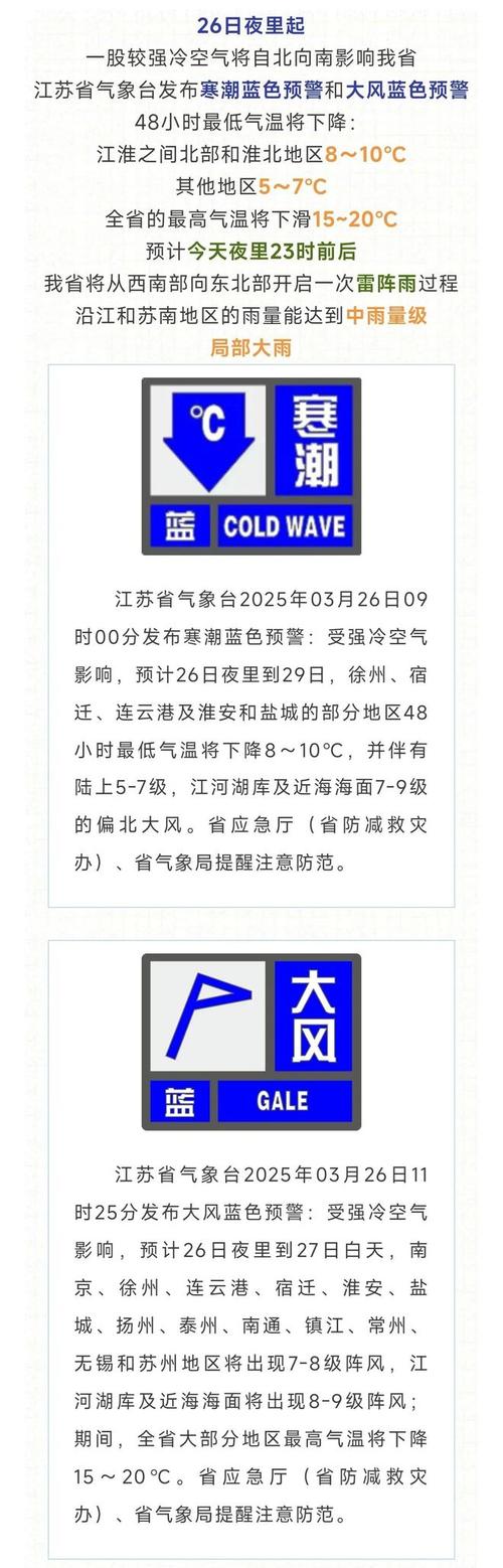 2025天天开彩资料大全免费下载安装和暴雨高温双预警与暴雨高温双预警齐发