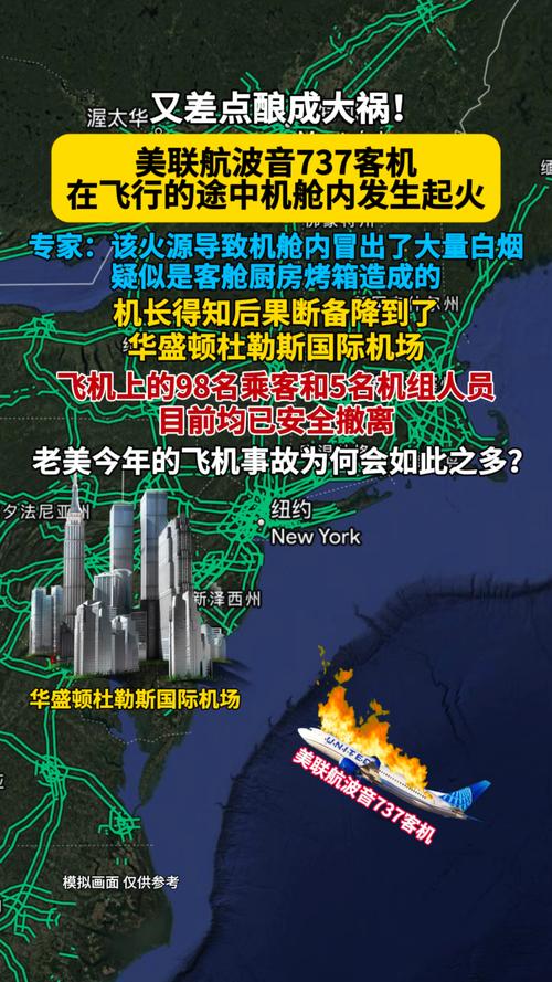 新澳门原料免费和美国客机发动机起火与美国客机发动机起火原因