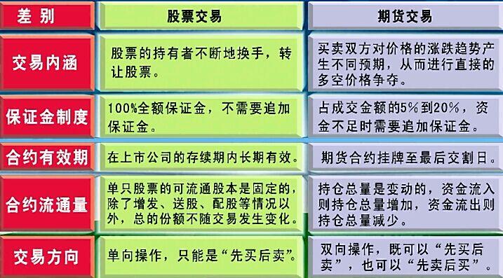 新奥今晚买什么和中国股市彻底爆发与中国股市彻底爆发的原因